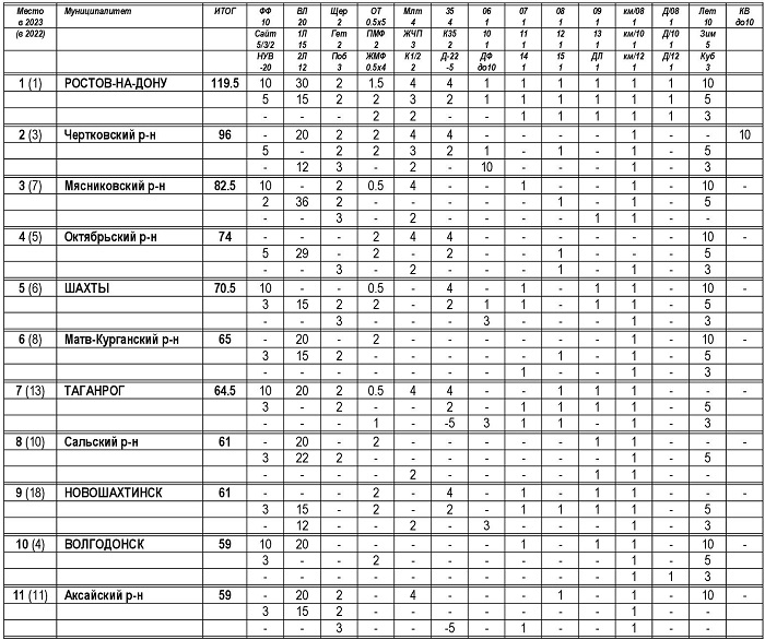 РейФутАк 2023_00001.jpg